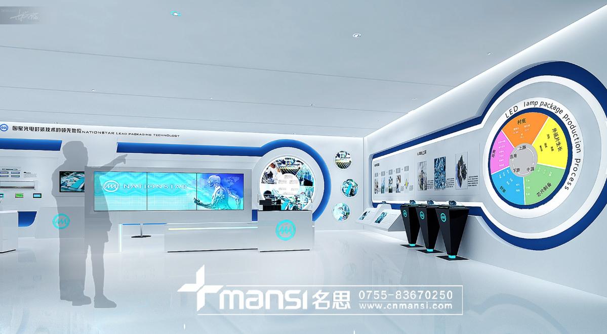 佛山市国星光电展厅-3