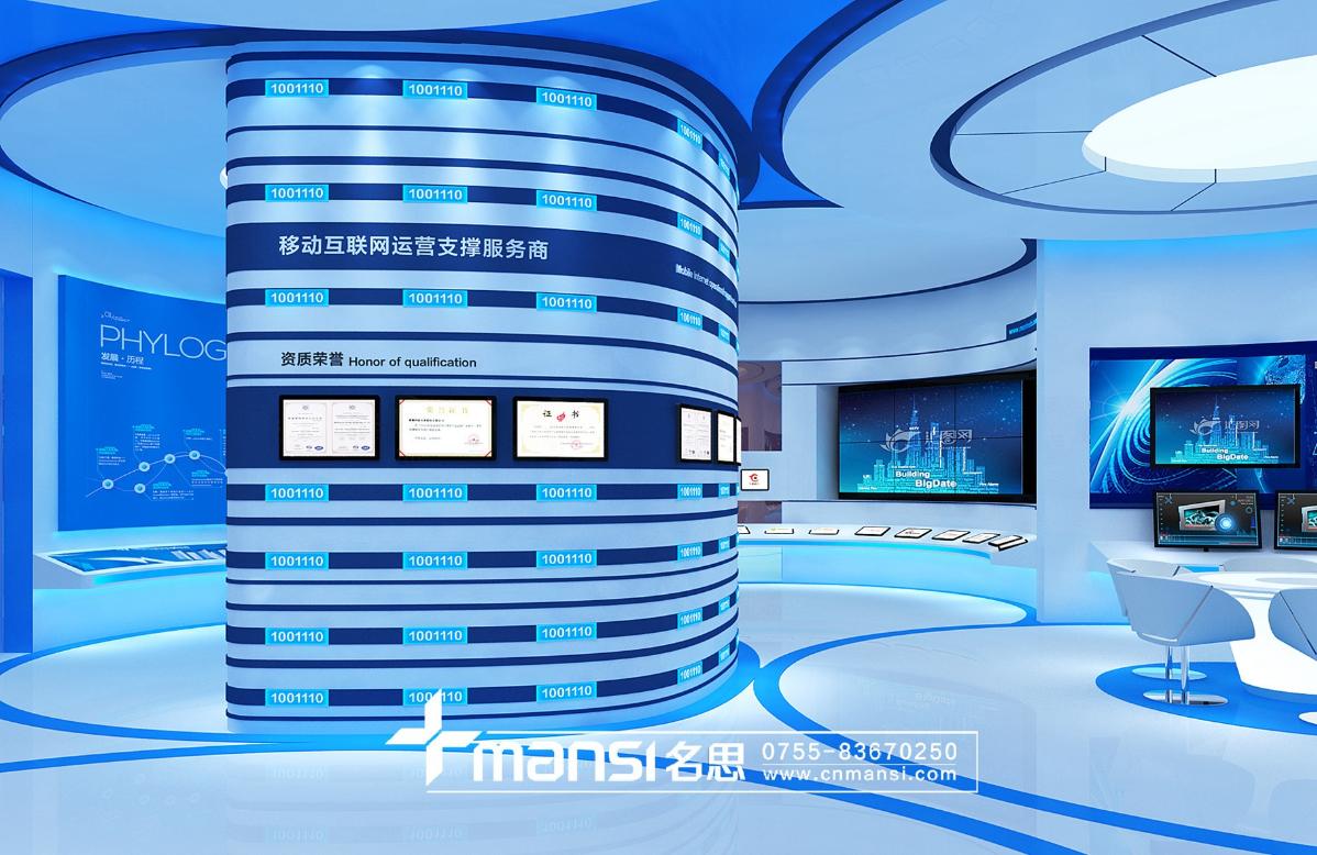 梦网科技展厅-6