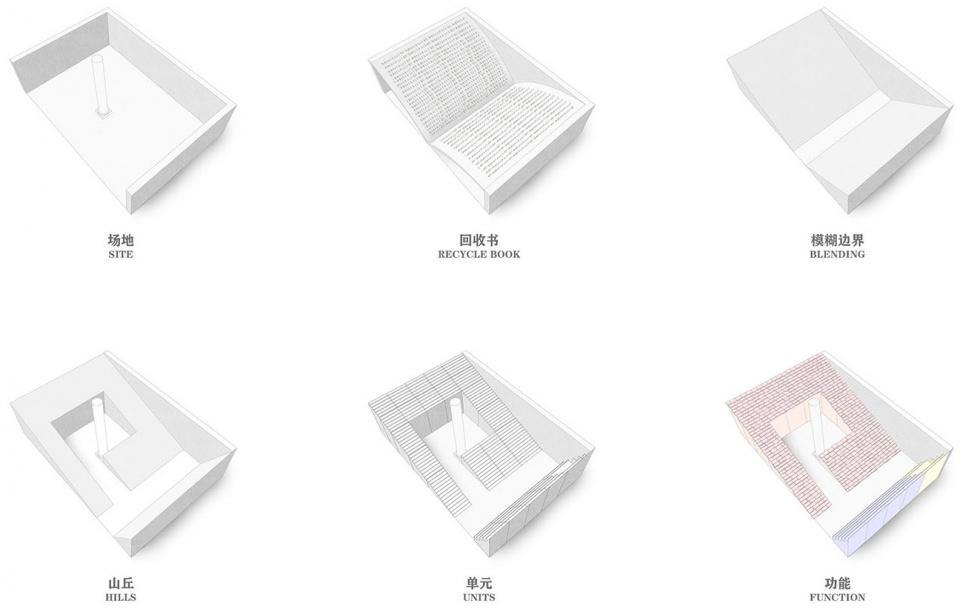 上海展厅设计说明图文展示2